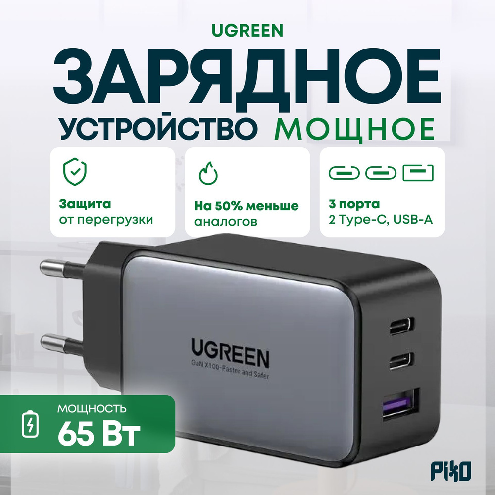 Сетевое зарядное устройство Ugreen CD244 65W USB-A + 2 USB-C, Черное (для iPhone 16 Pro / Pro Max / MacBook) #1