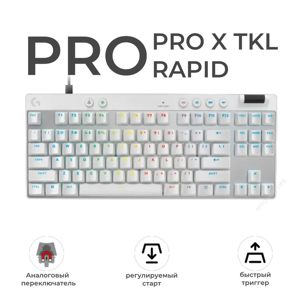 Logitech G Игровая клавиатура проводная PRO X TKL RAPID LIGHTSYNC