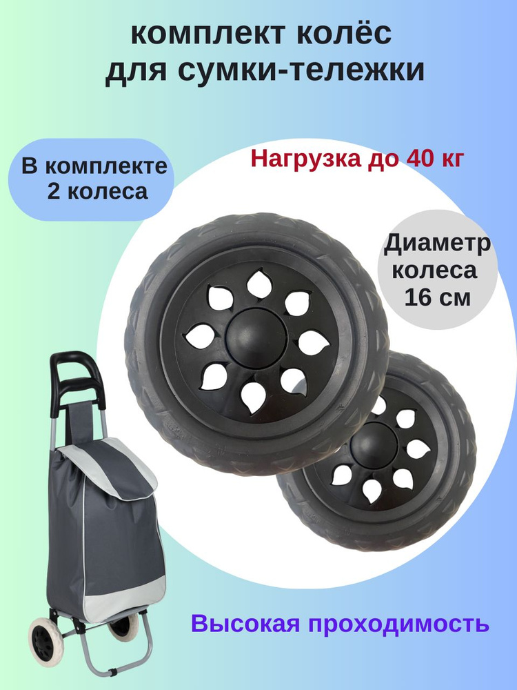 Сумка тележка #1