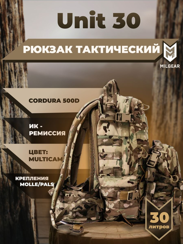 Рюкзак #1