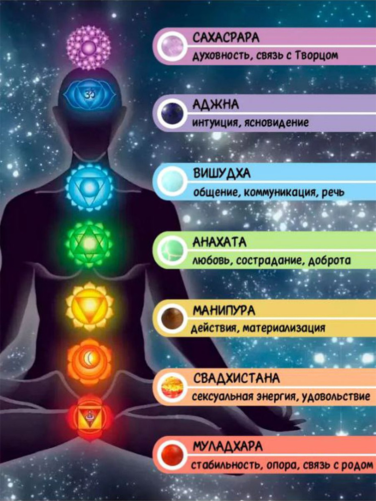 Браслет #1
