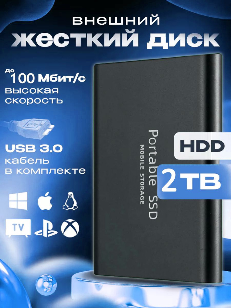 2 ТБ Внешний жесткий диск (SSD.PORT.2TB), Металл, светло-зеленый купить ...