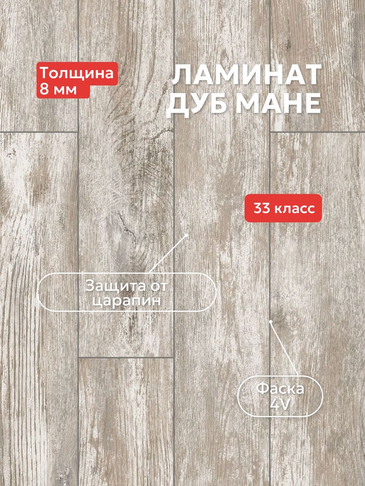 Ламинат IDEAL Form ID73 Дуб Мане фаска (8 мм 33 класс/уп 2,153 м2 /8шт) упаковка #1