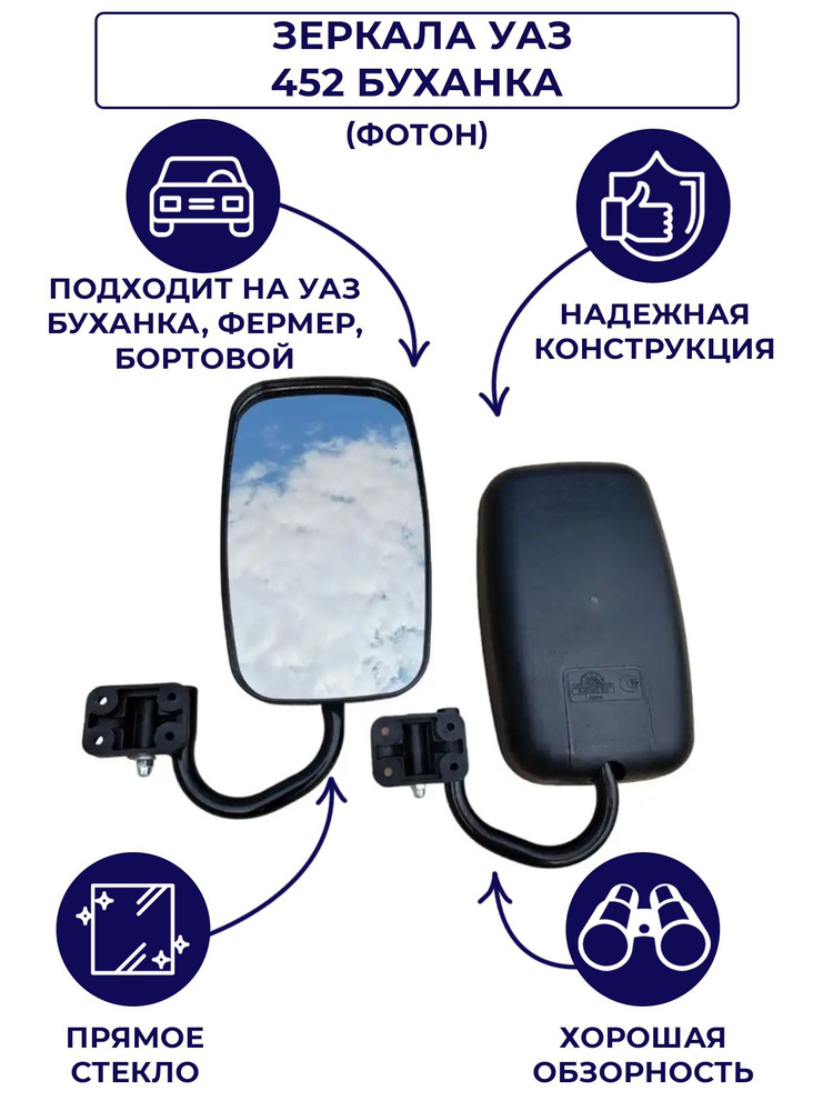 Зеркало заднего вида УАЗ СГР с кронштейном