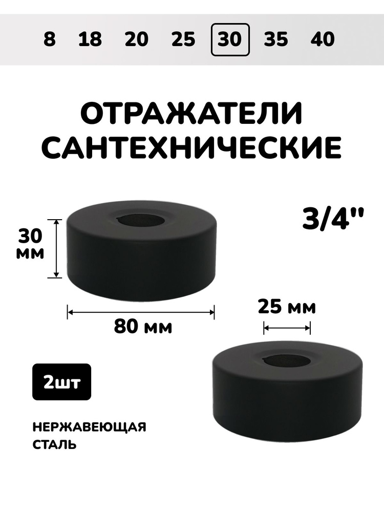 Чашка отражатель #1