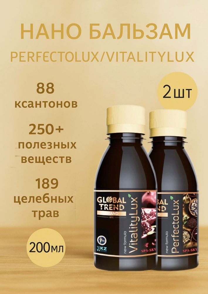 Сироп #1