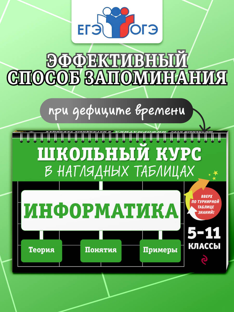 Информатика: 5-11 классы | Тимофеева Елена Викторовна #1