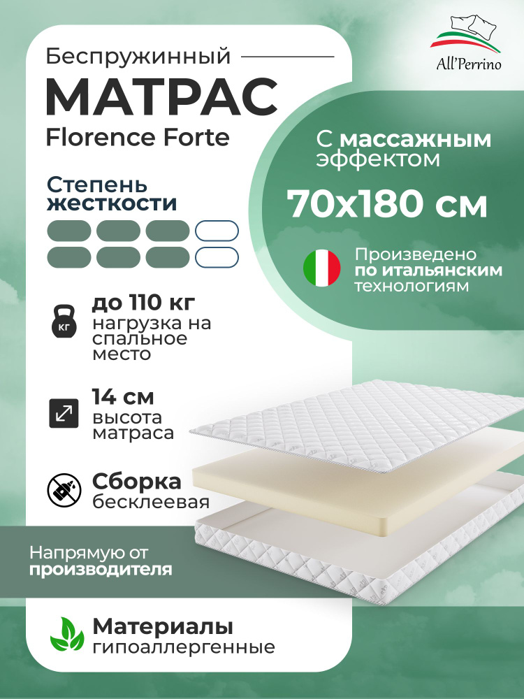 Матрас All'Perrino Florence Forte беспружинный 14 70х180 #1