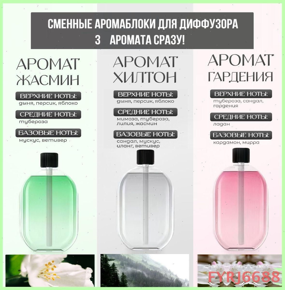Ароматический диффузор #1