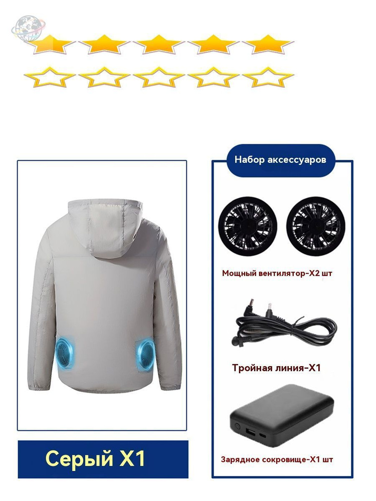 Куртка #1