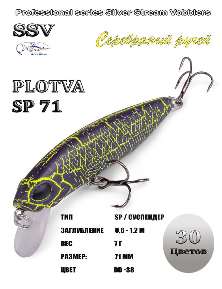 Воблер PLOTVA SP 71 #1
