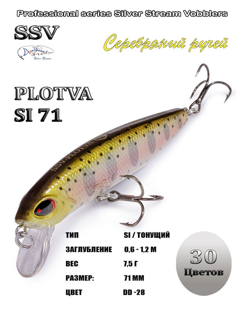 Воблер PLOTVA SI 71 #1
