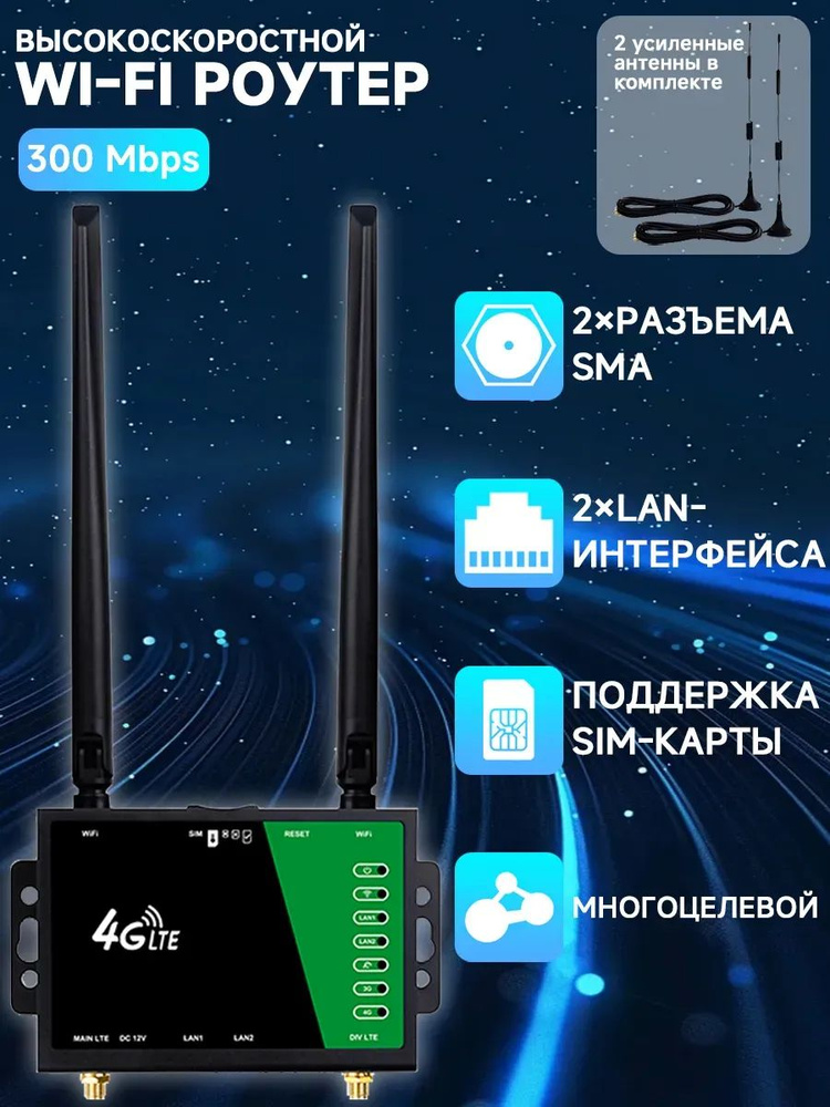FIRST WEI Роутер  #1