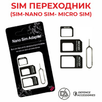 Micro-SIM | это Что такое Micro-SIM?