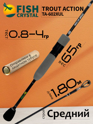 Butterfly SDS-602XUL купить на OZON по низкой цене