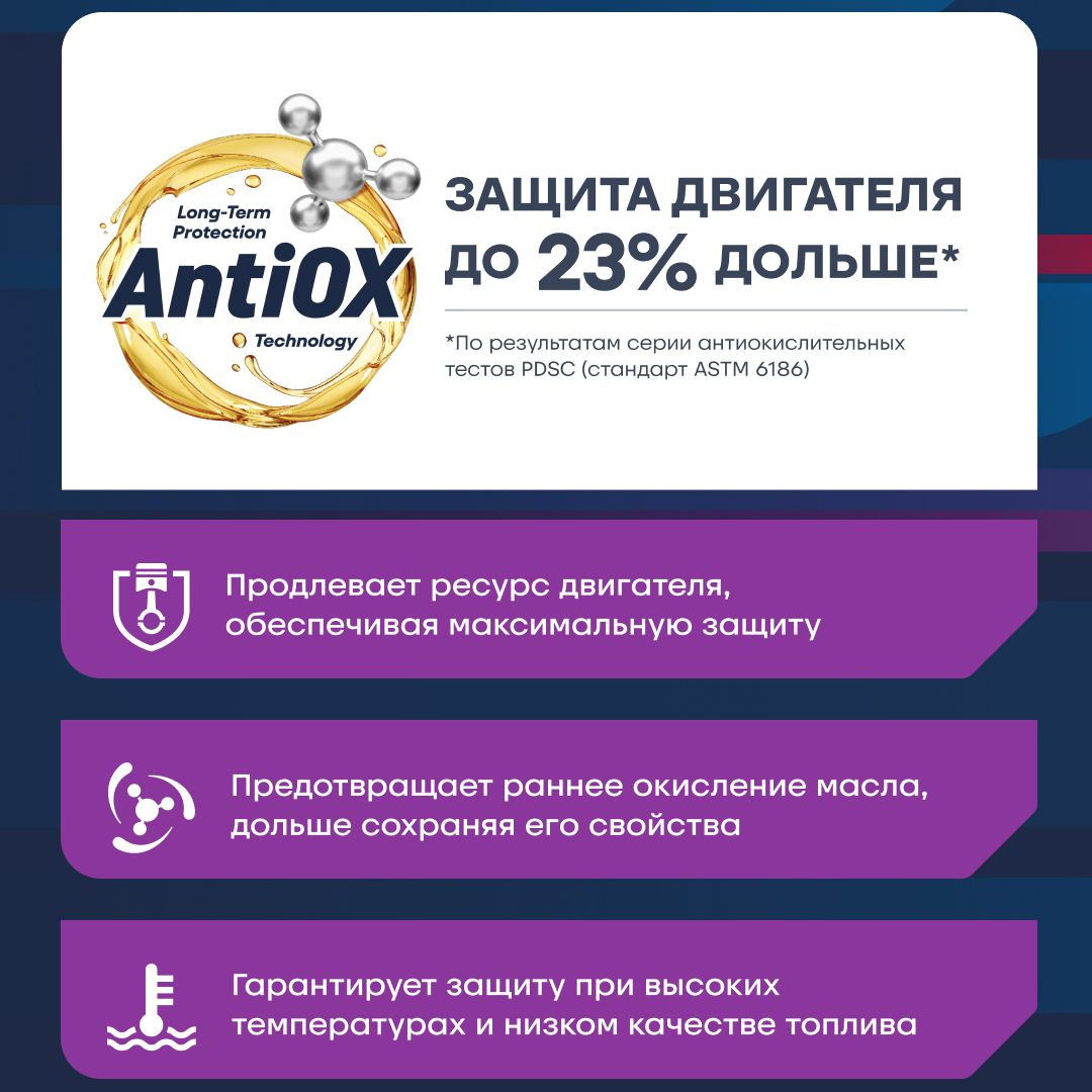 Моторное масло MIRAX
