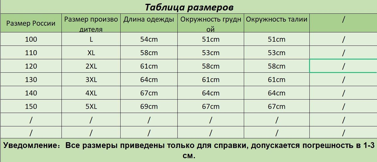 Текстовое описание изображения