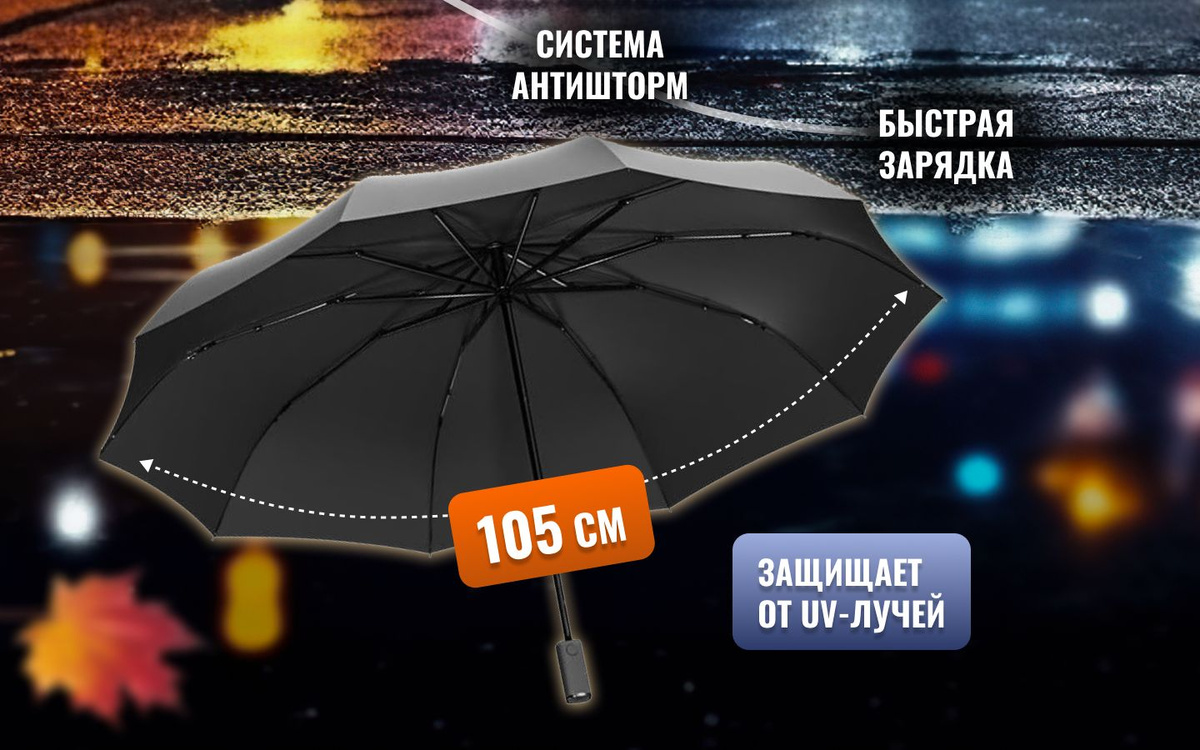 Зонт Xiaomi, Полный автомат, 2 сложения, черный купить по низкой цене в ...