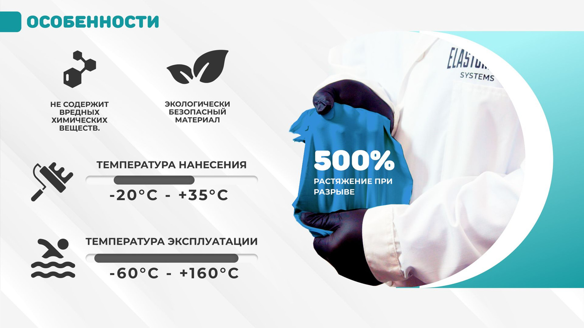гидроизоляция бассейна