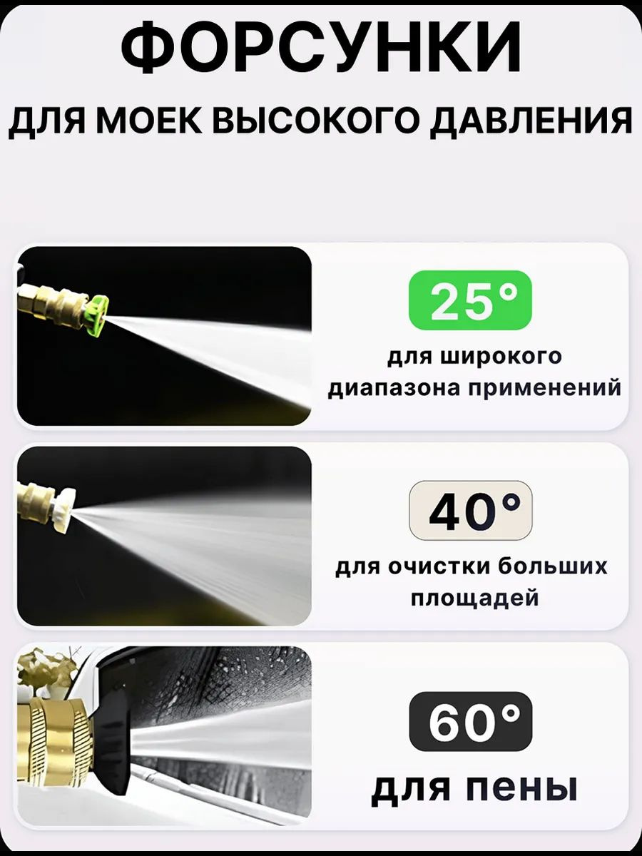 Надежные насадки из нержавеющей стали и латуни
