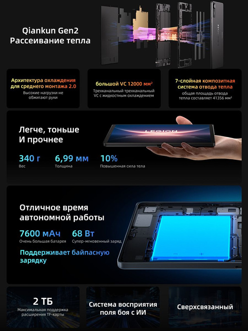 Lenovo Планшет Hi700Gen4 8.8