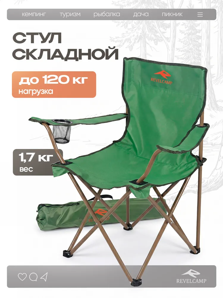 Кресло складное туристическое REVELCAMP Joki, вариант