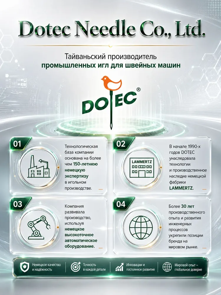 DOTEC Иглы DBx1 №90 SES промышленные, вариант, фото 4