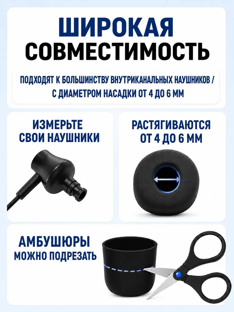 Амбушюры для наушников пенные с эффектом памяти, 6 шт. /Размеры: S, M и L / Универсальные сменные насадки для наушников внутриканальные, черные, 6 шт, фото 3
