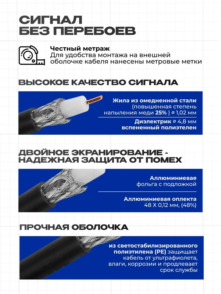 Кабель антенный для телевизора, 25м, телевизионный кабель для антенны уличный, коаксиальнй тв кабель, RG6, 25 м, фото 4