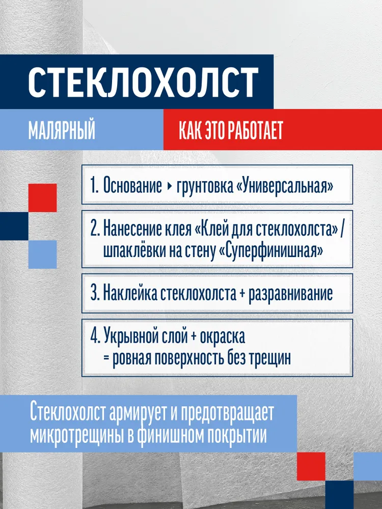 Стеклохолст малярный Старатели 40 г/м , 50 м, армирующий под покраску стен и потолков, паутинка, 40 г, 50 м, фото 5