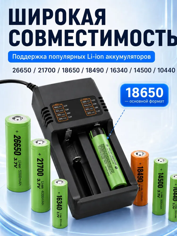 зарядка для аккумуляторов,зарядное устройство для аккумуляторов 18650,Быстрая зарядка, вариант, фото 6