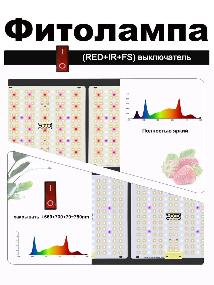 Quantum Board 180 Ватт диоды LM281B+Pro / фитосветильник в гроубокс / фитолампа для растений, 180 Ватт, фото 5