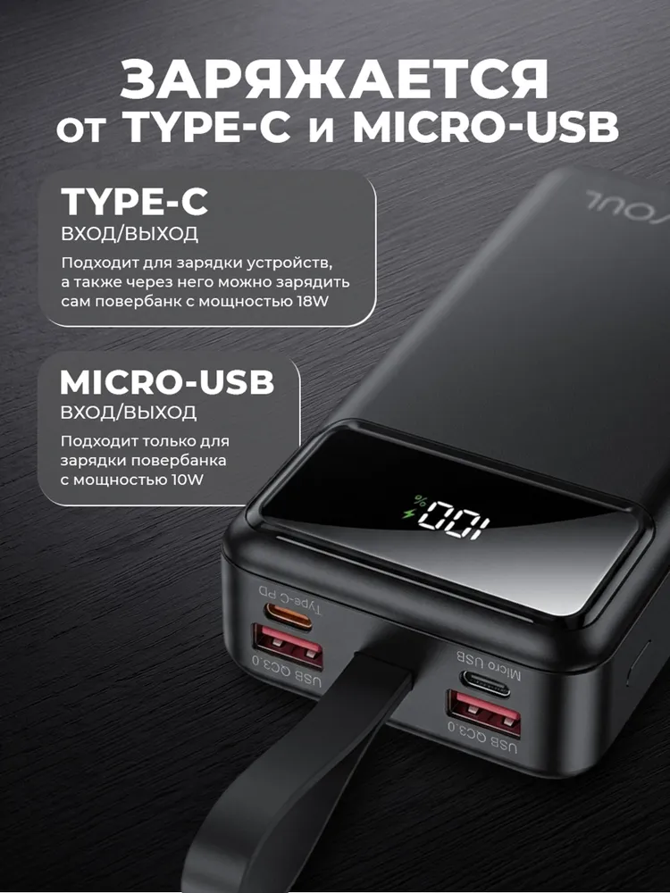 Повербанк 30000mAh с быстрой зарядкой URBNSOUL powerbank для телефона, павербанк для смартфона, пауэрбанк, внешний аккумулятор, 30000 мАч, фото 4