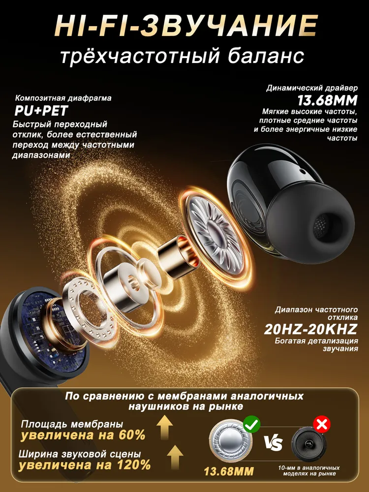 Наушники беспроводные с микрофоном, Hi-Fi стереозвуком, LED-дисплеем и 40 часами работы без подзарядки. Bluetooth 5.4. Совместимы с iOS и Android. Для тренировок, работы, учёбы и в качестве подарка., вариант, фото 3