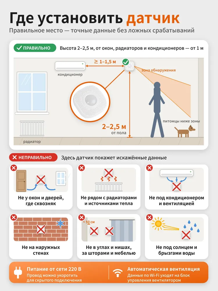 Регулятор скорости вентилятора 220В-400Вт, Блок управления S-Fan Pro, Умная вентиляция, Управление по датчику СО2 и влажности, 400 Вт, фото 6
