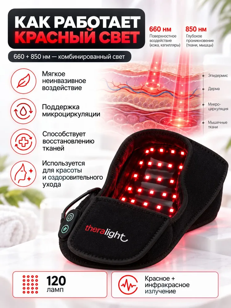 THERALIGHT Фототерапия, вариант, фото 4
