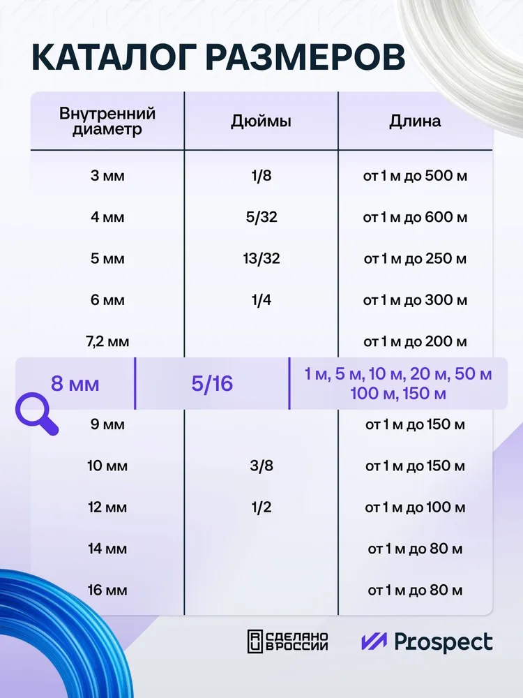 Прозрачный шланг ПВХ 1 м Маслобензостойкий 8мм на 12мм / ПВХ / Топливный бензошланг, 1 м, фото 6