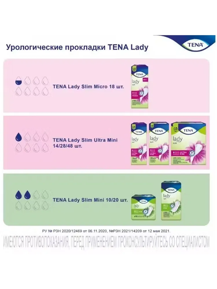 Прокладки урологические Tena Lady Slim Ultra mini 48 штук 4 упаковки, вариант, фото 5