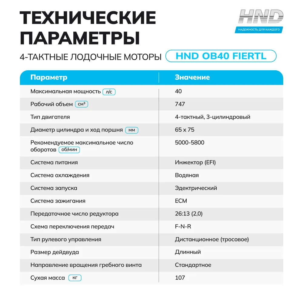 Лодочный мотор HND OB40FIERTL, 4-тактный инжекторный, 40 л.с., длинный дейдвуд, с дистанцией, электростартером и гидроподъемом, защита от коррозии, для алюминиевых, надувных лодок и из стеклопластика, 40 л, фото 4
