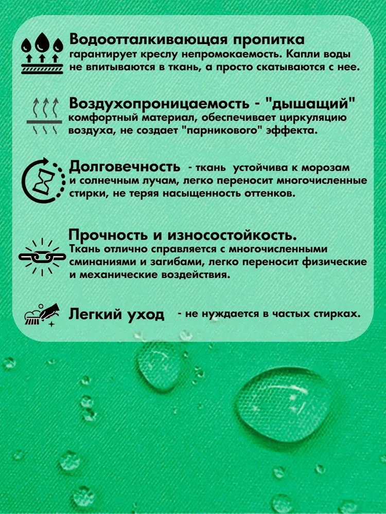 COOLPOUF Кресло-мешок Груша, Дюспо, Полиэстер, Размер XXXXXL,синий, зеленый, фото 6