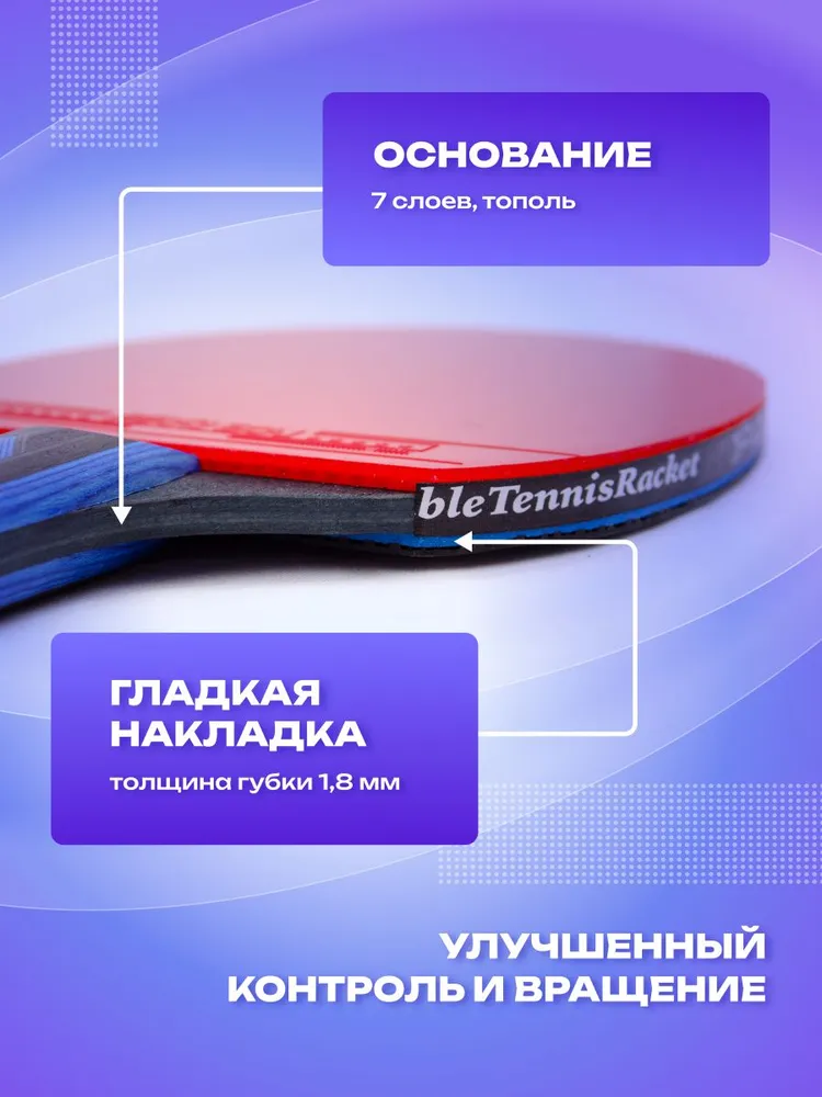 Набор для настольного тенниса: 2 ракетки для настольного тенниса в жестком кейсе, вариант, фото 3