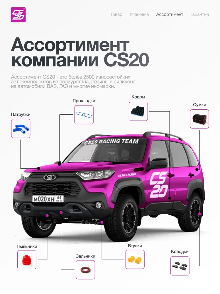 Комплект колец для а/м LADA Vesta/X-ray/Iskra форсунок, 8шт., 8 шт, фото 6