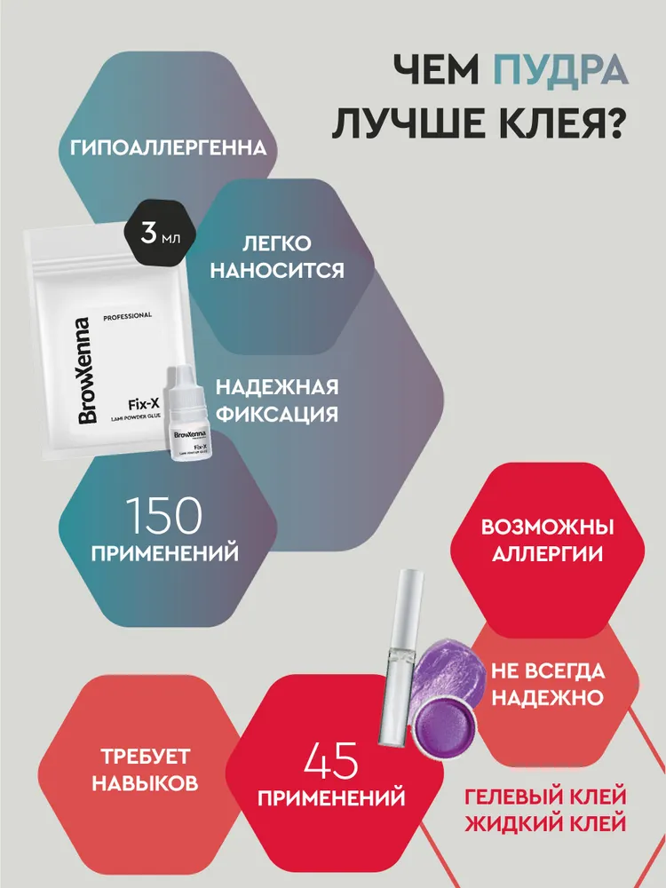 Пудра для ламинирования ресниц BrowXenna, клей-порошок, 3 г, 3 г, фото 4