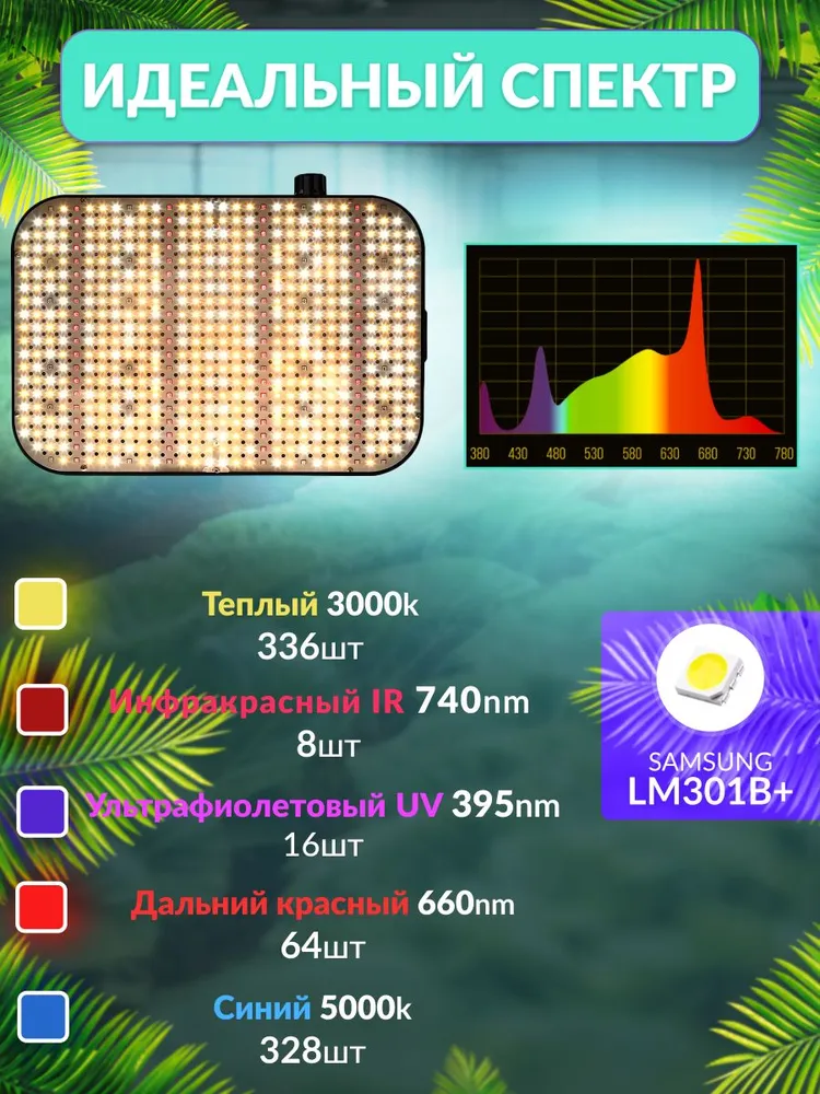 Фитолампа для растений Quantum Board 200 вт полного спектра диоды LM301B+, 200 Вт, фото 3