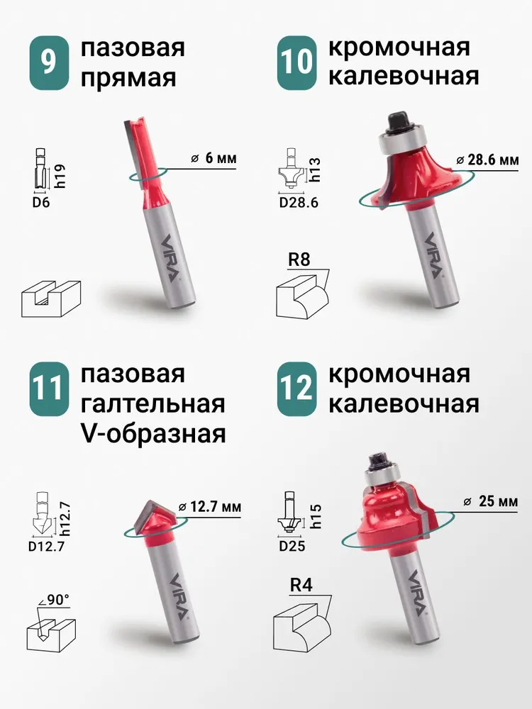 Набор фрез по дереву 12 шт в кейсе VIRA, 12 шт, фото 4