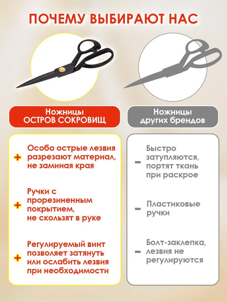 Ножницы портновские раскройные для ткани, кожи и шитья 290 мм, универсальные для творчества и рукоделия, черные, ручки с силиконовым покрытием, Остров Сокровищ, черный, фото 4