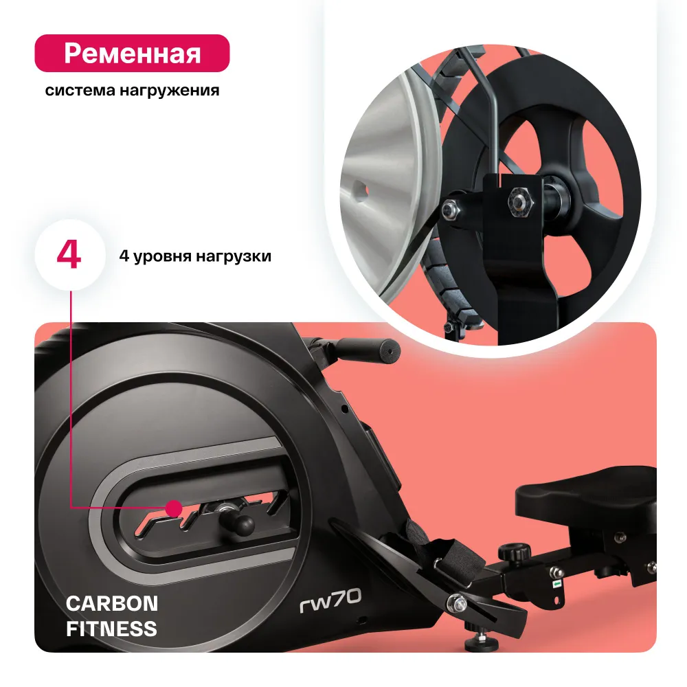Гребной тренажер для дома Carbon Fitness RW70, вариант, фото 2