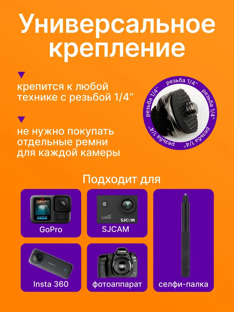 Ремешок на запястье для GoPro / Insta360/экшн-камер/селфи палки, вариант, фото 2