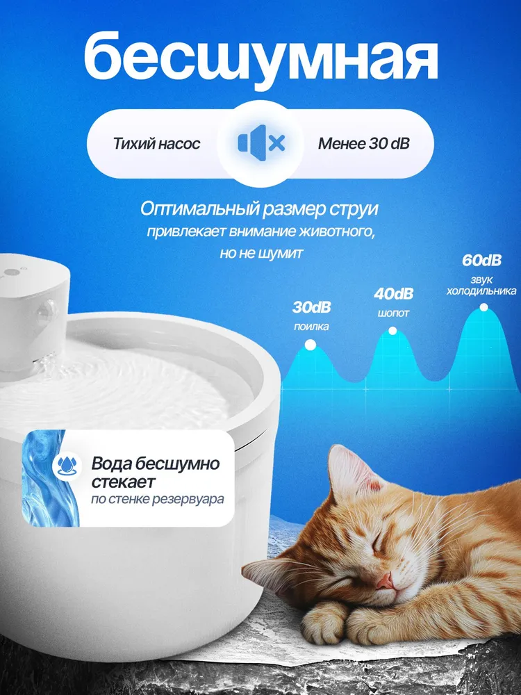 Поилка для кошек, вариант, фото 6