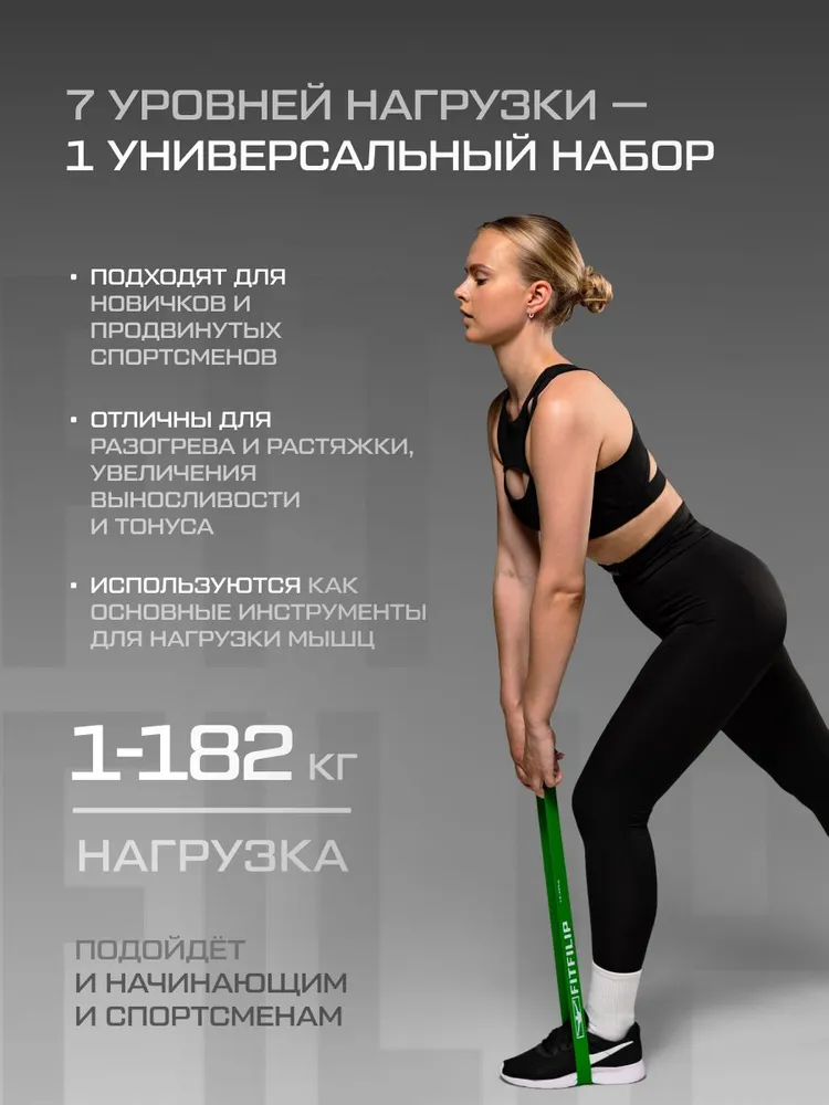 Резинки для фитнеса, набор 7 штук FITFILIP, вариант, фото 3